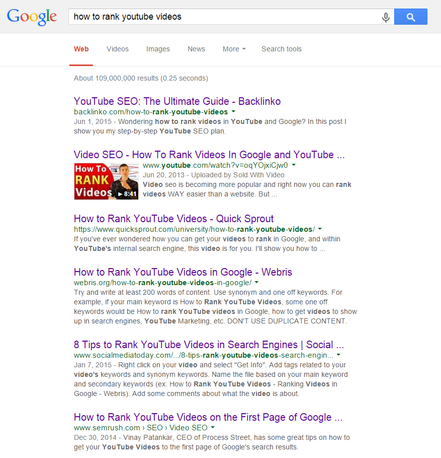 How to Rank YouTube Videos SERPs