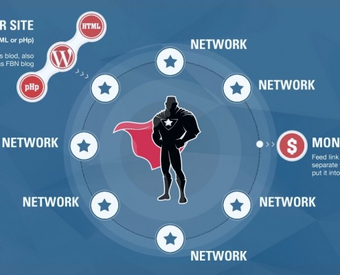 The Ultimate FIghtback Networks Tutorial and Honest Review