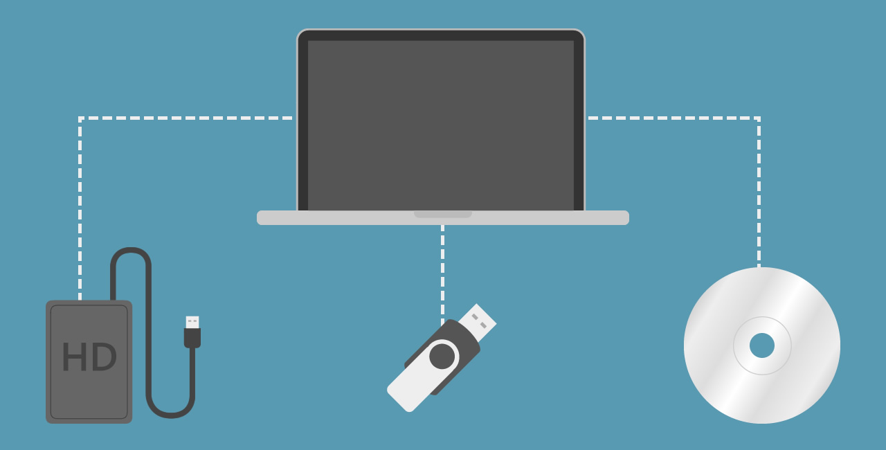 importance of data backup restore