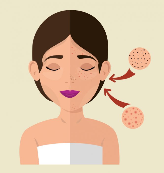 Most Cost-Effective Ways Too Market Your Medical Spa Practice Online Most Cost-Effective Ways Too Market Your Medical Spa Practice Online